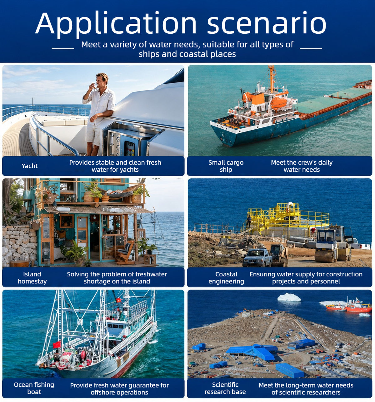 Marine RO Desalination System - 98% High Desalination, 304 SS for Vessels