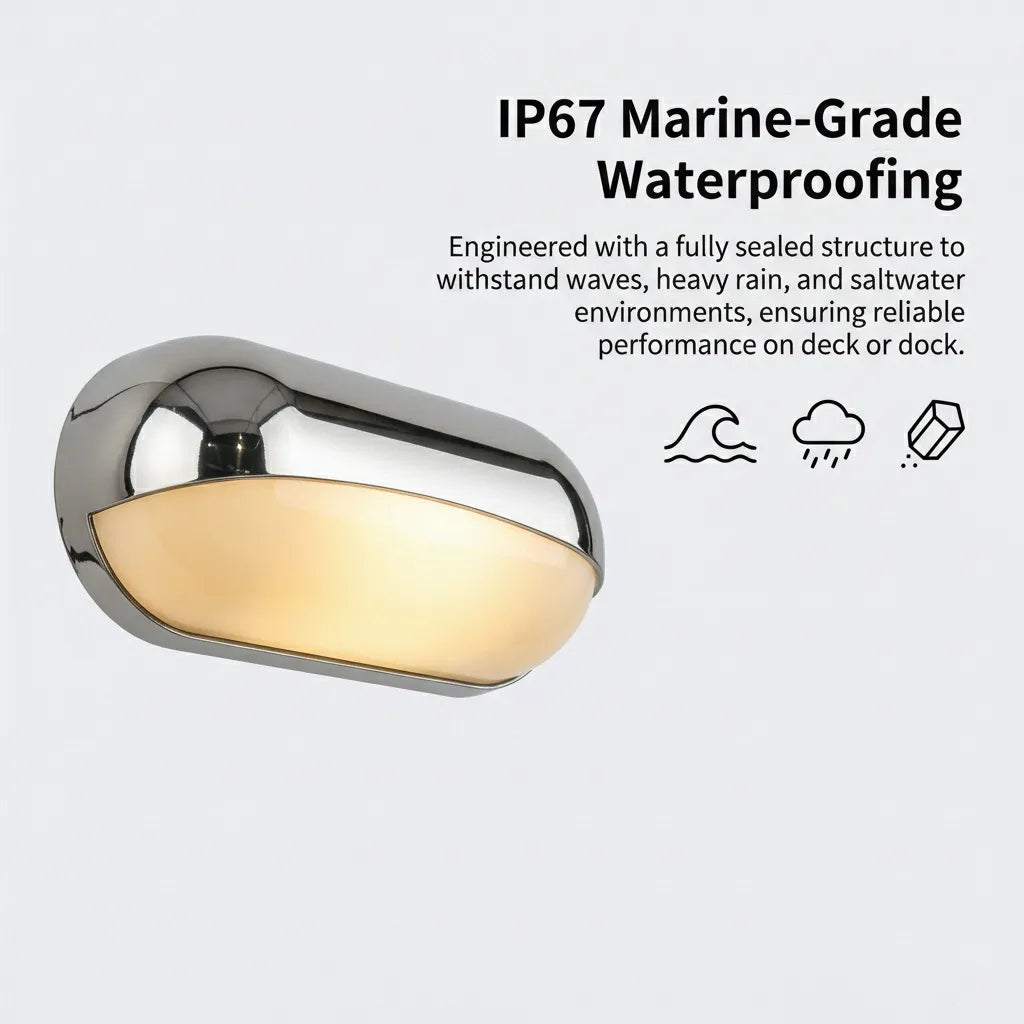 Product feature graphic highlighting the IP67 marine-grade waterproofing for resistance against waves, heavy rain, and saltwater exposure.