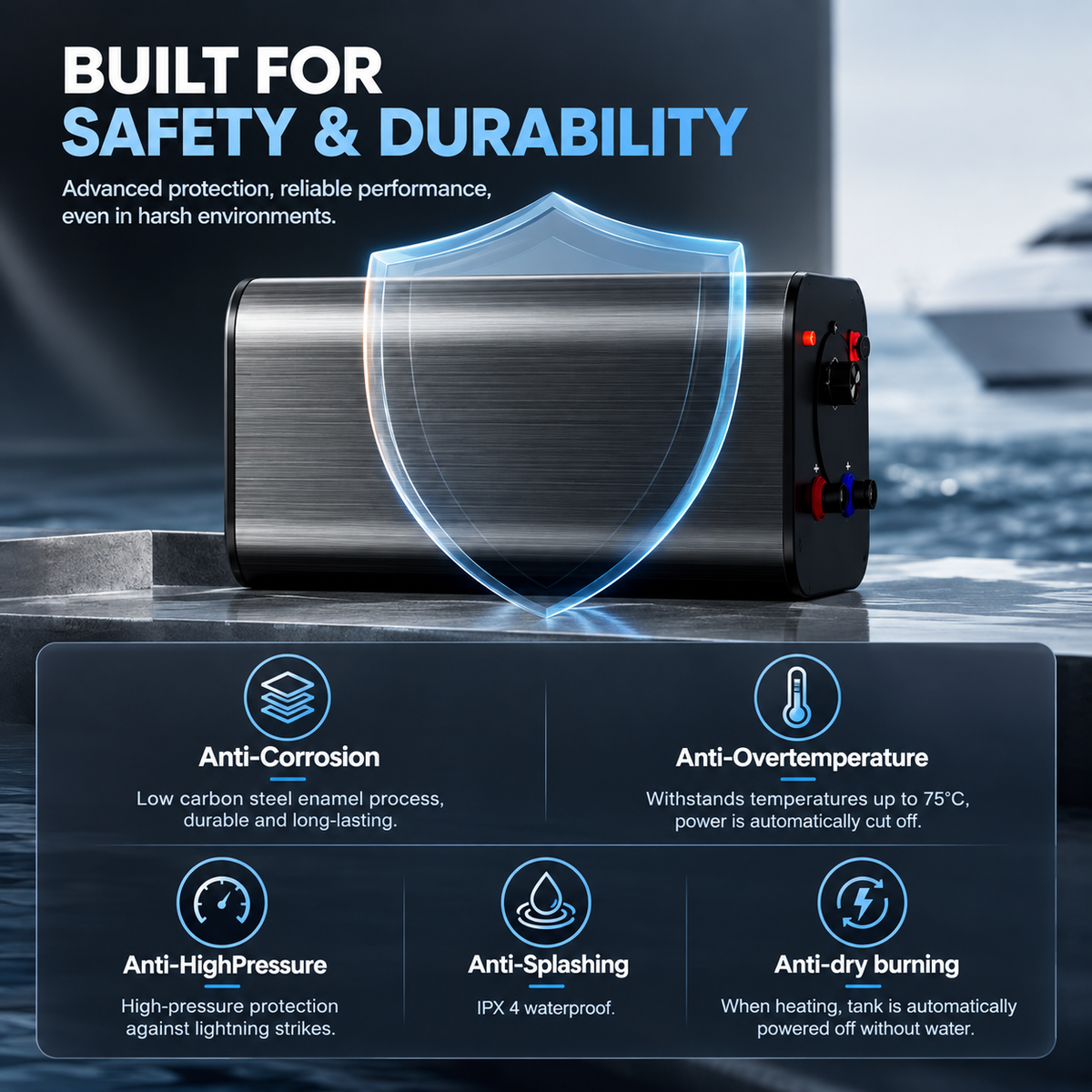 Marine Electric Water Heater - Dual Voltage (12V/220V) - 10-30L Capacity