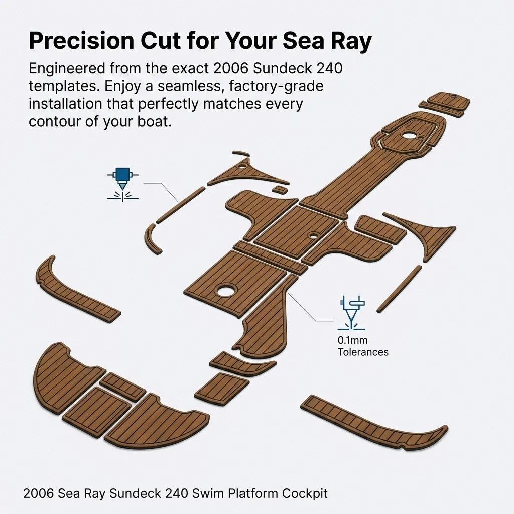 Technical blueprint graphic demonstrating 0.1mm cutting tolerances of the CNC-routed Sea Ray Sundeck 240 template.