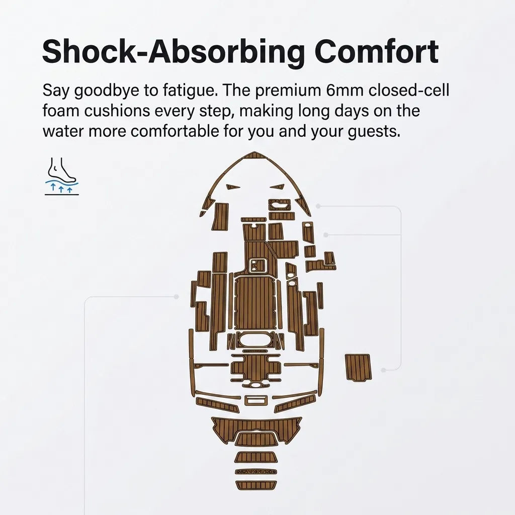 Shock-Absorbing Comfort illustration highlighting 6mm closed-cell foam backing to reduce fatigue during long days on the water.