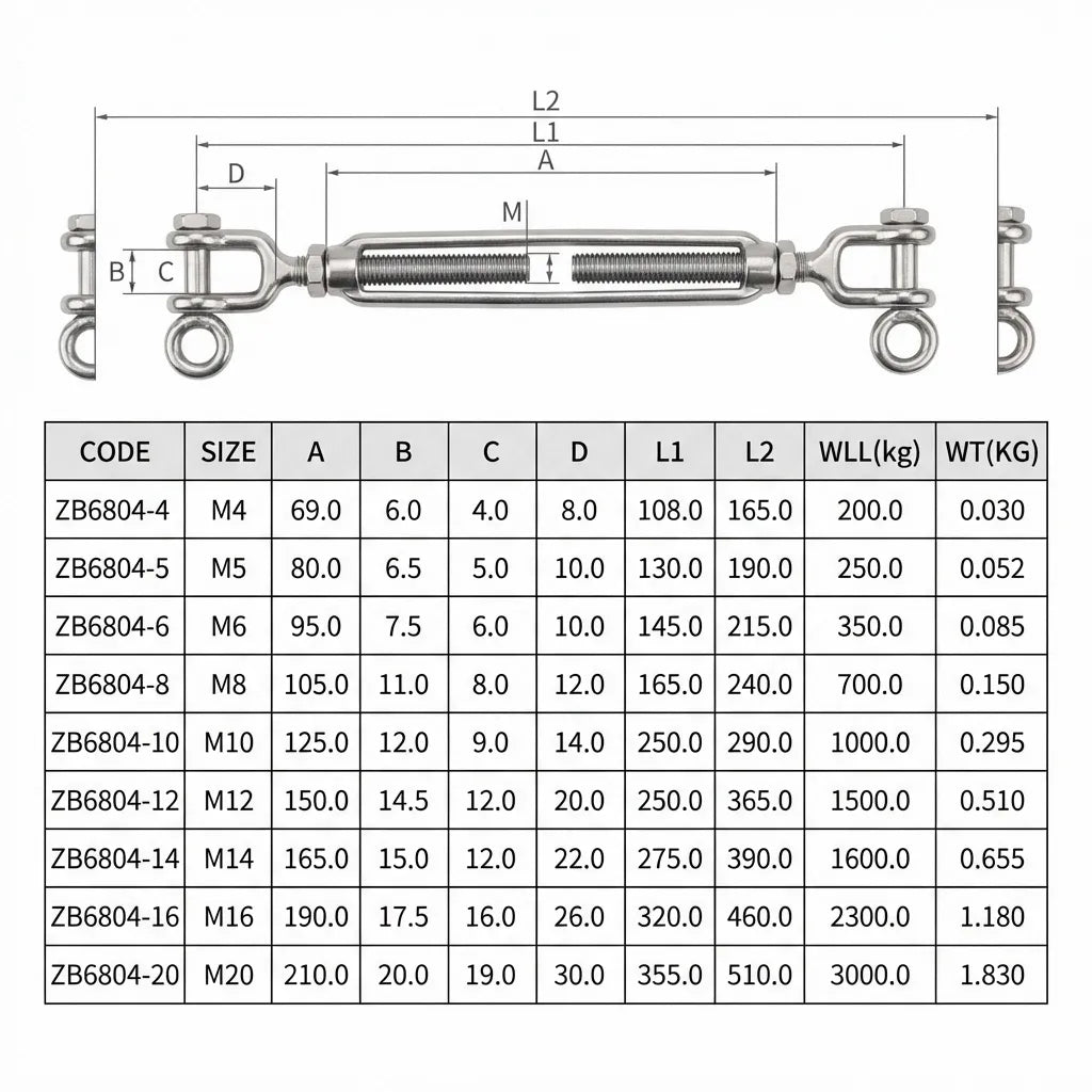 Engineering blueprint displaying precise dimensions A, B, C, D, L1, and L2 for ZB6804 series turnbuckles.