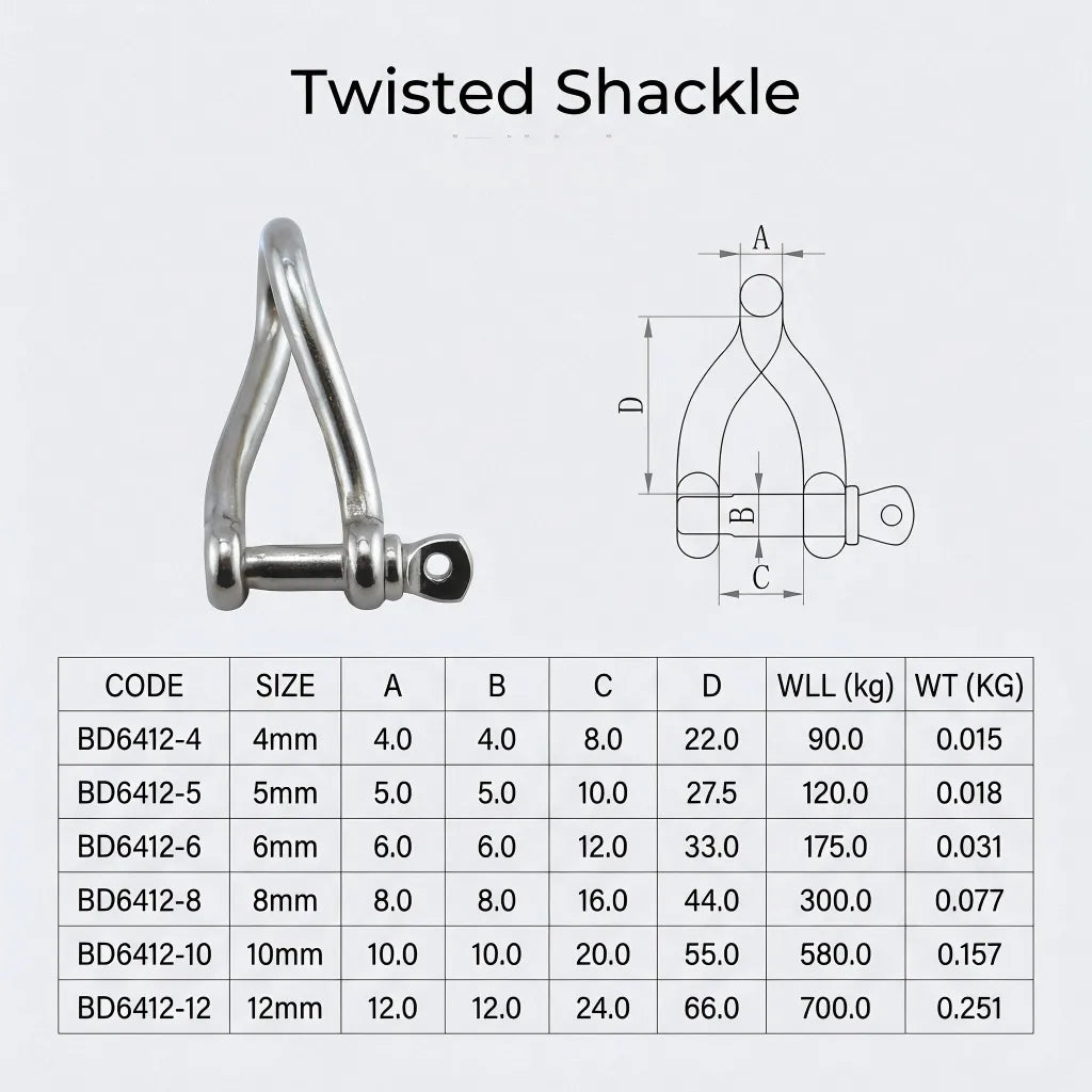 Technical drawing and measurement table for twisted shackles with sizes ranging from 4mm to 12mm including WLL data.