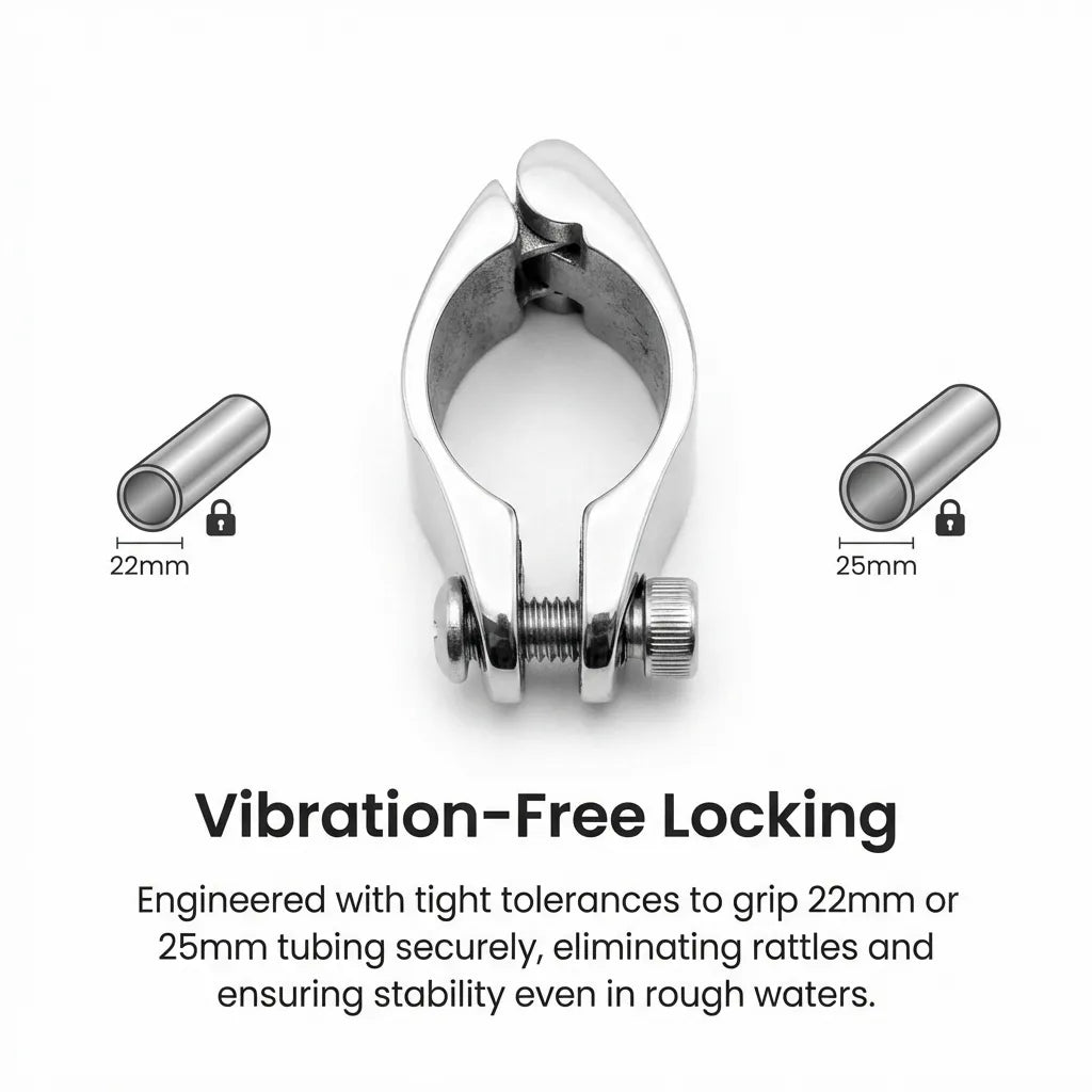 Technical diagram showing vibration-free locking engineering for 22mm and 25mm marine tubing stability in rough waters.