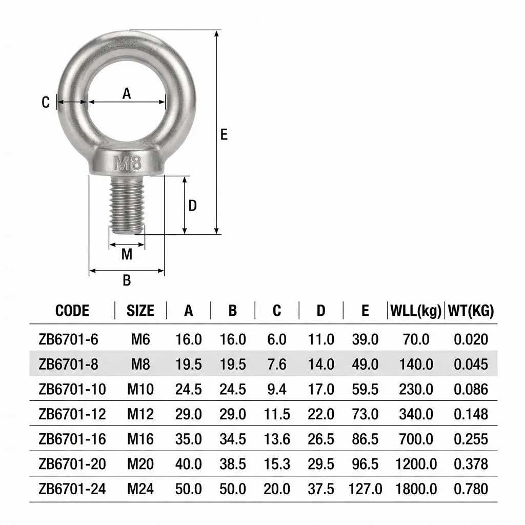 Technical diagram and specification table showing dimensions A through E and Working Load Limits (WLL) from 70kg to 1800kg for sizes M6 to M24.
