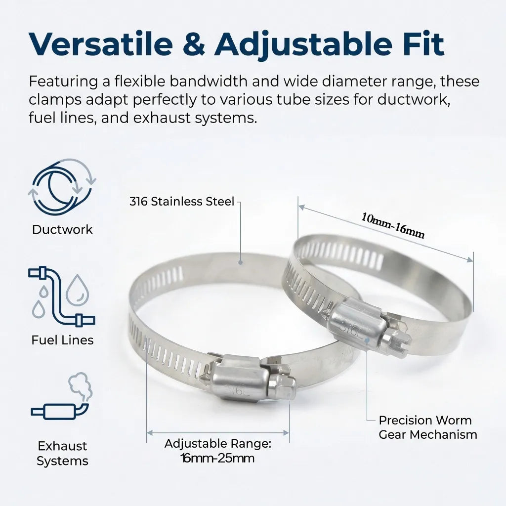 Diagram showing adjustable range from 10mm to 25mm for ductwork, fuel lines, and exhaust systems using precision worm gears.