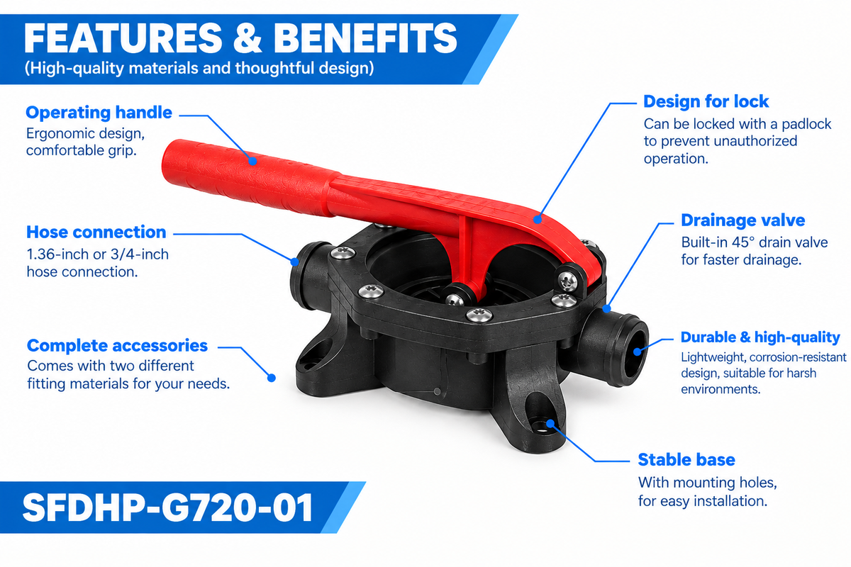 Manual Marine Bilge Pump - High-Capacity Saltwater Resistant Diaphragm