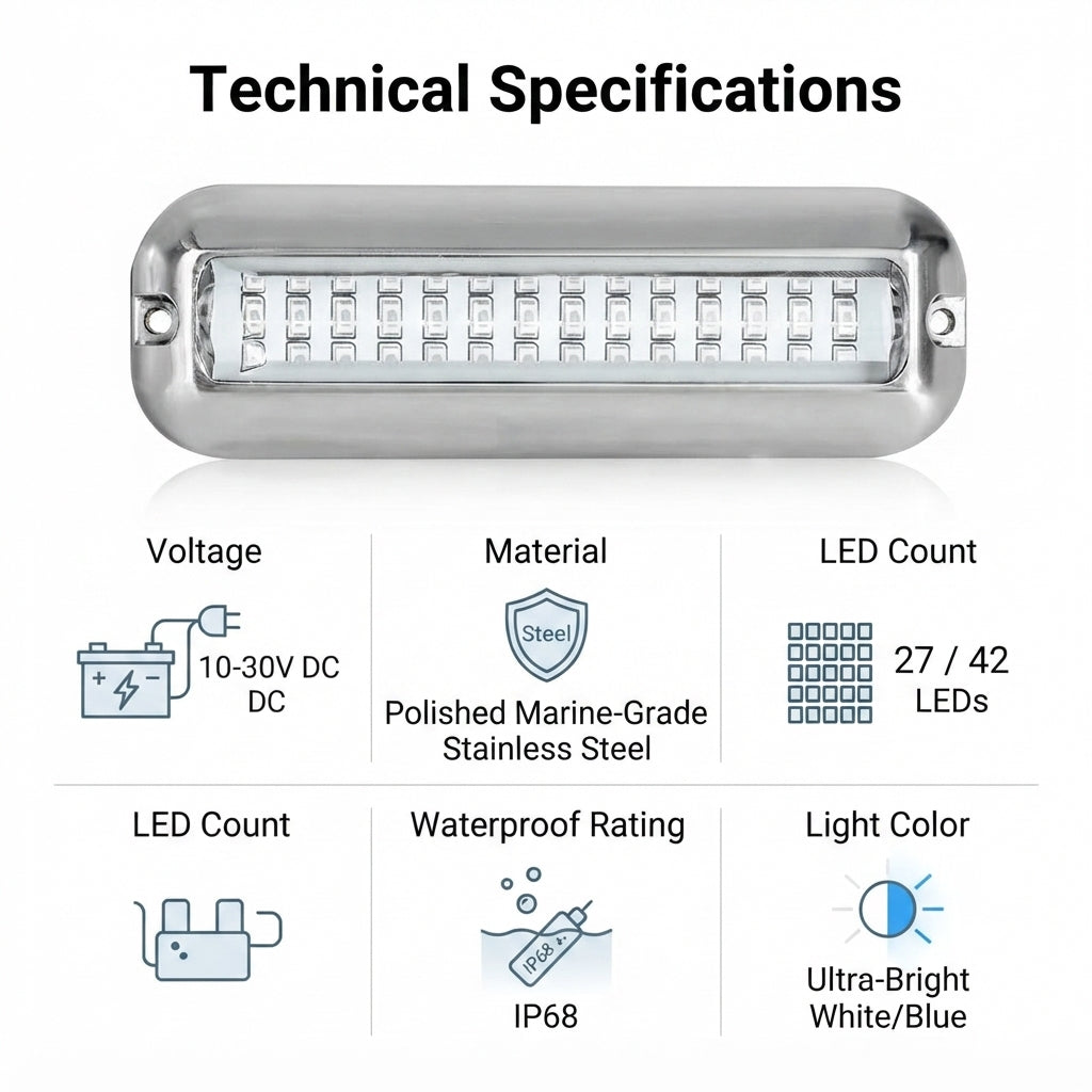 Airow Marine 42-LED Underwater Boat Light - 316 SS, 10-30V, IP68