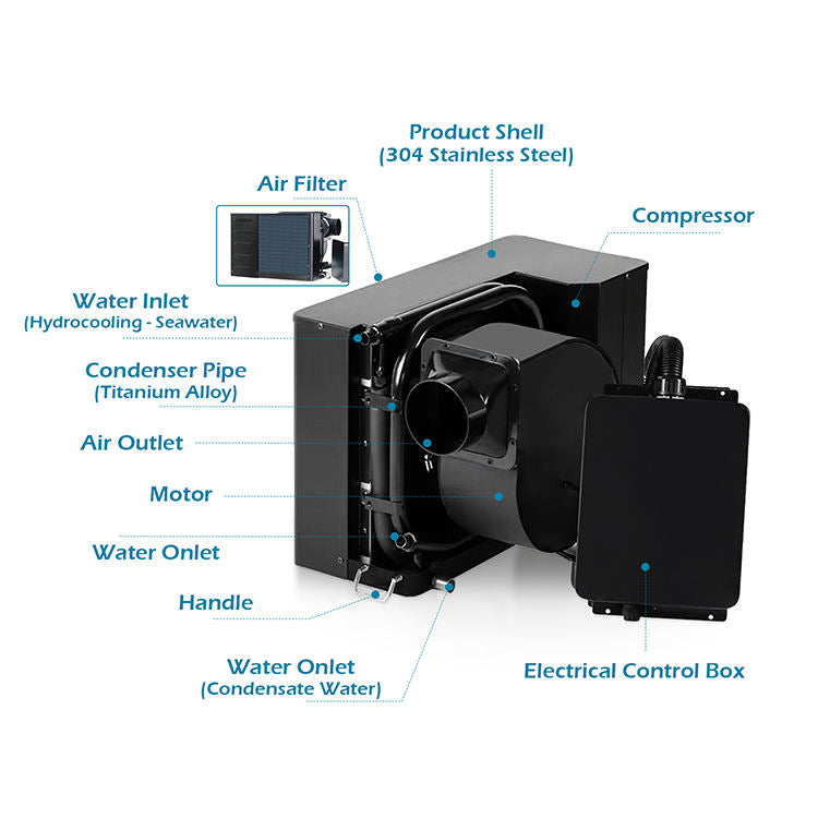Airow Marine 24V DC Evaporative Air Conditioner System (Brushless)