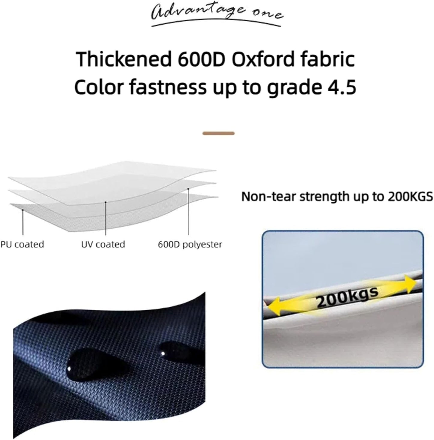 Cubierta para barco Bimini Top 2BOW, toldo de tela Oxford 600D con marco de tubo redondo de aleación de aluminio, impermeable y resistente al agua, para lanchas de asalto, barcos y yates.