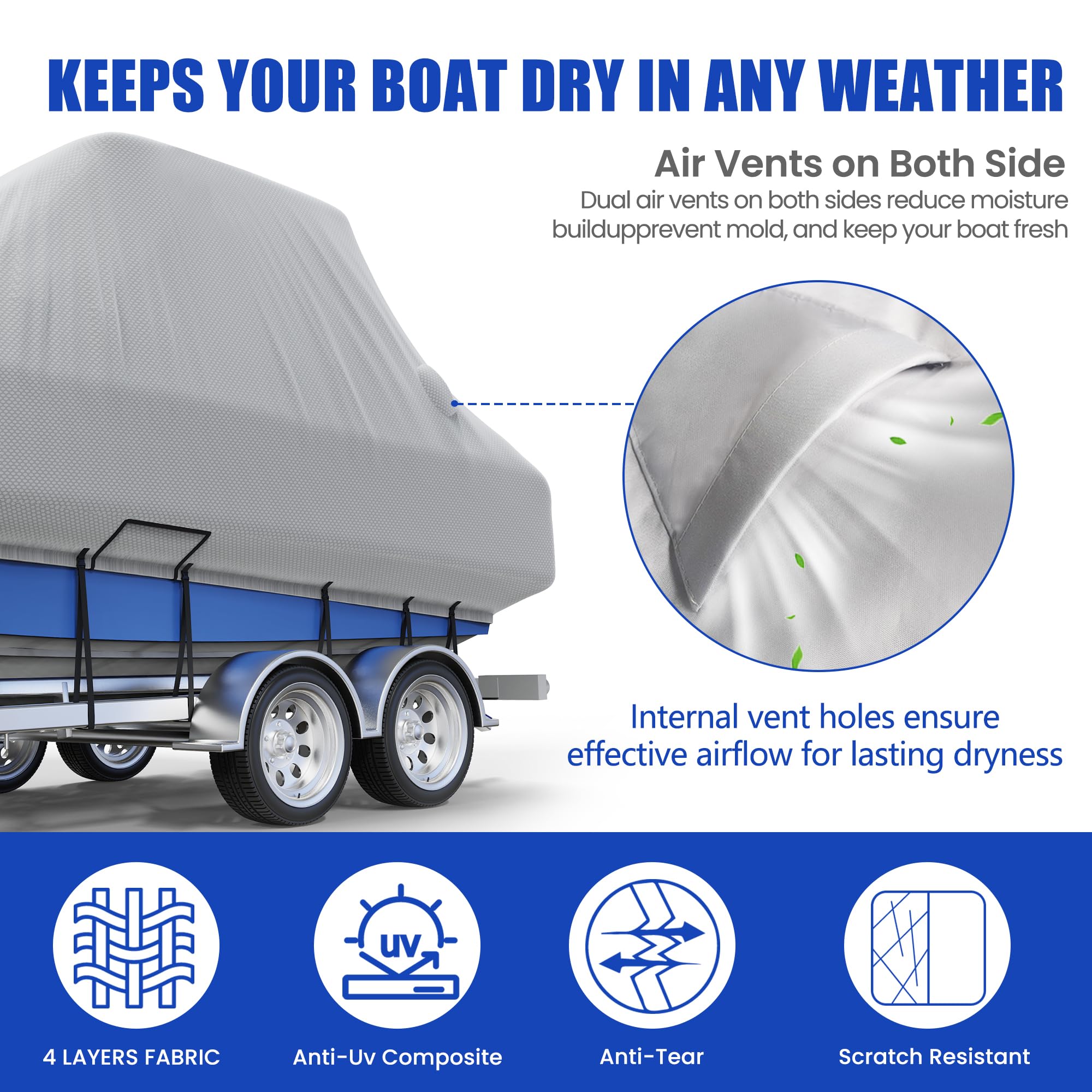 Center Console Boat Cover 18-20ft, Trailerable T-Top/Hard-Top Boat Cover, Heavy Duty Marine Grade Oxford Waterproof Boat Covers, Zipper on Both Side
