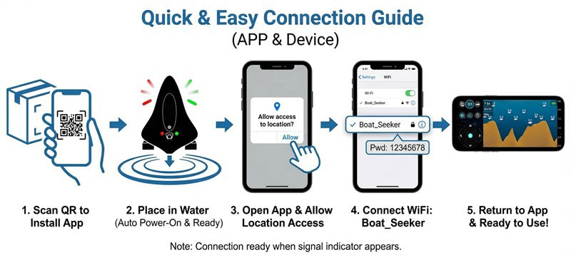 Airow Marine HERO Smart Sonar Fish Finder - HD Radar & App Control