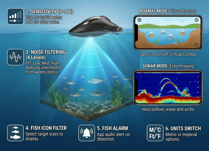 Airow Marine HERO Smart Sonar Fish Finder - HD Radar & App Control