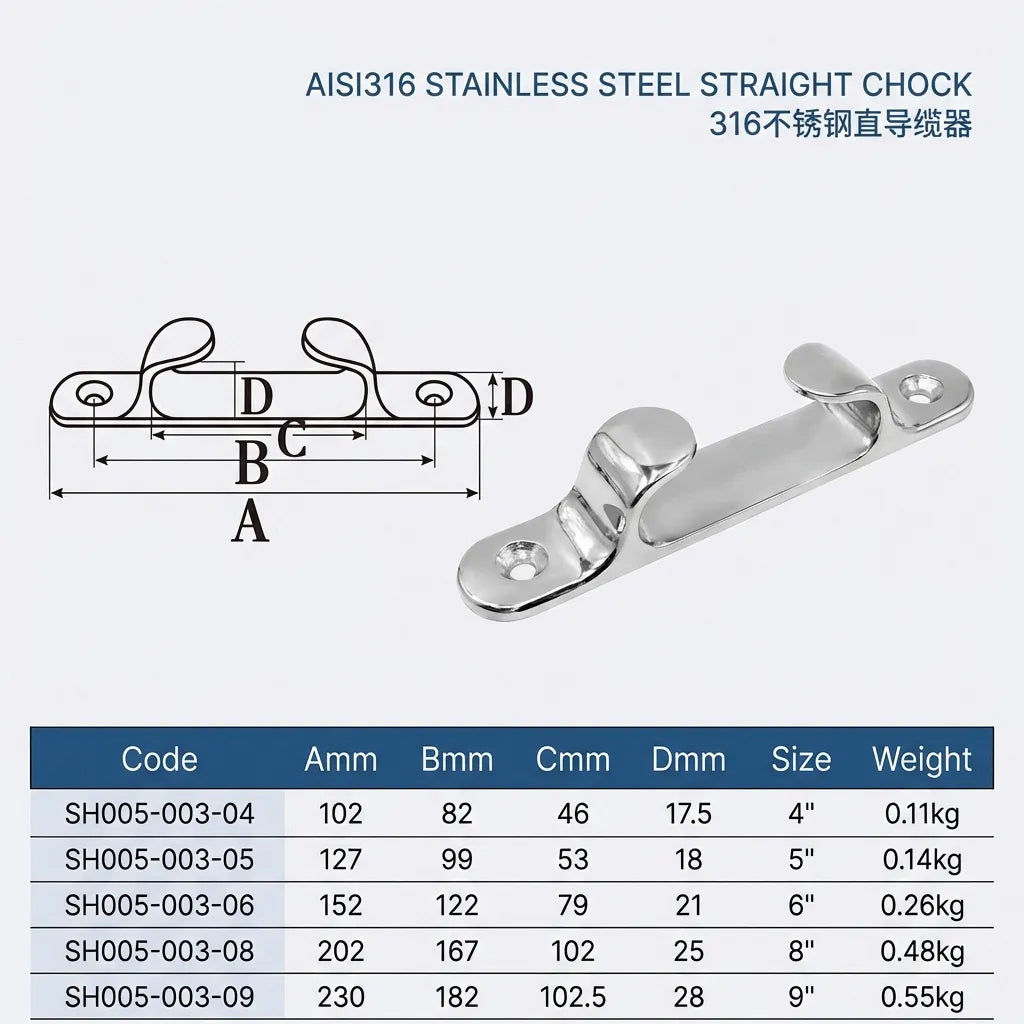 OCR Data: AISI316 Stainless Steel Straight Chock dimensional table showing codes SH005-003-04 through 09, weights from 0.11kg to 0.55kg, and exact measurements for A, B, C, and D.