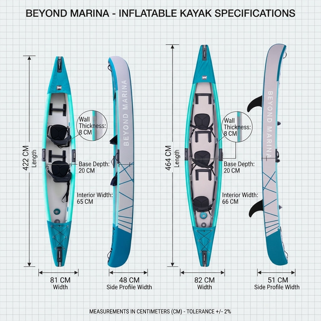 AirowMarine Inflatable Kayak – 2/3 Person Drop-Stitch Hull (422-464cm) – dimensions and specifications