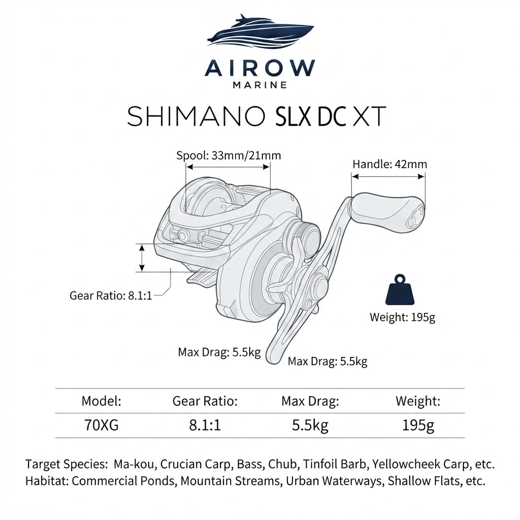SLX DC Baitcasting Fishing Reel - Electronic I-DC4 Brake, 8.1:1 Ratio (195g)