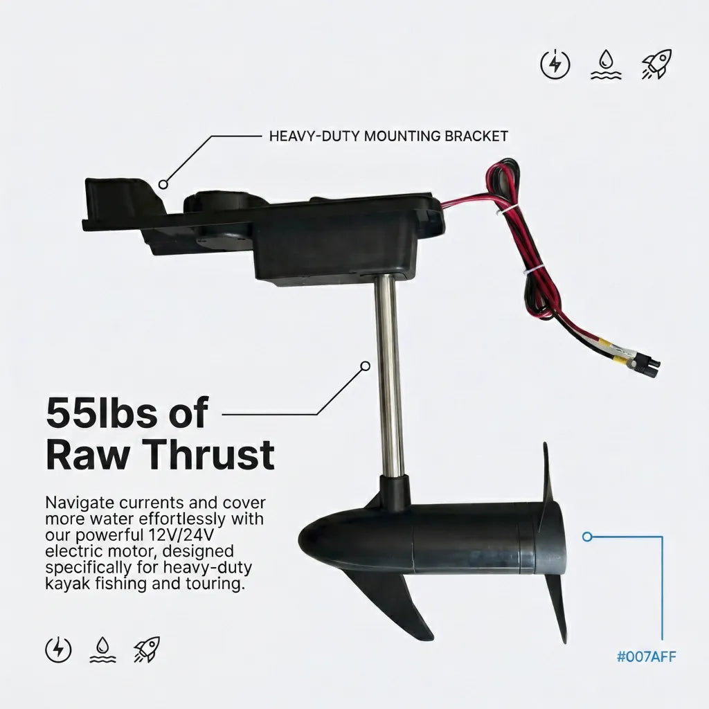 Infographic showing 55lbs of raw thrust, heavy-duty mounting bracket details, and 12V/24V power compatibility for kayak fishing.