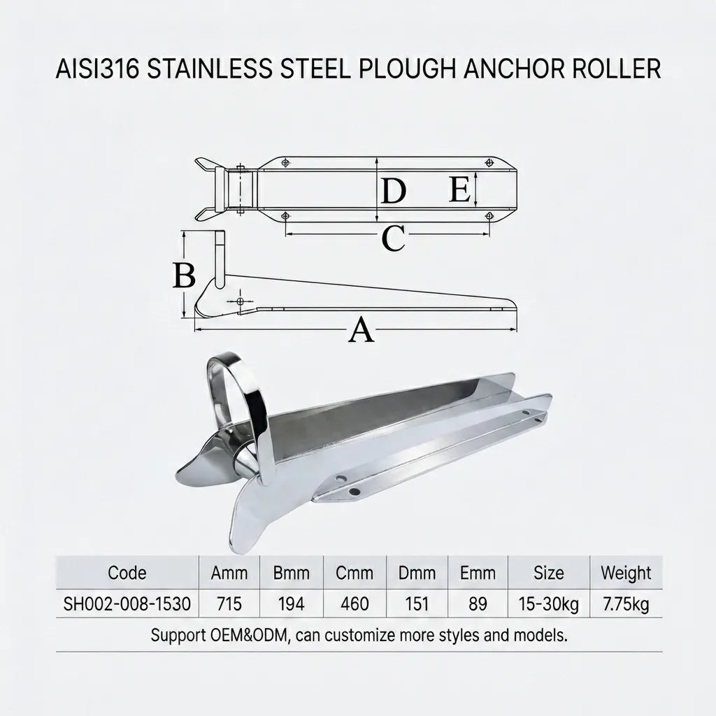 Technical schematic showing dimensions: length 715mm, height 194mm, and mounting width for 15-30kg anchors.