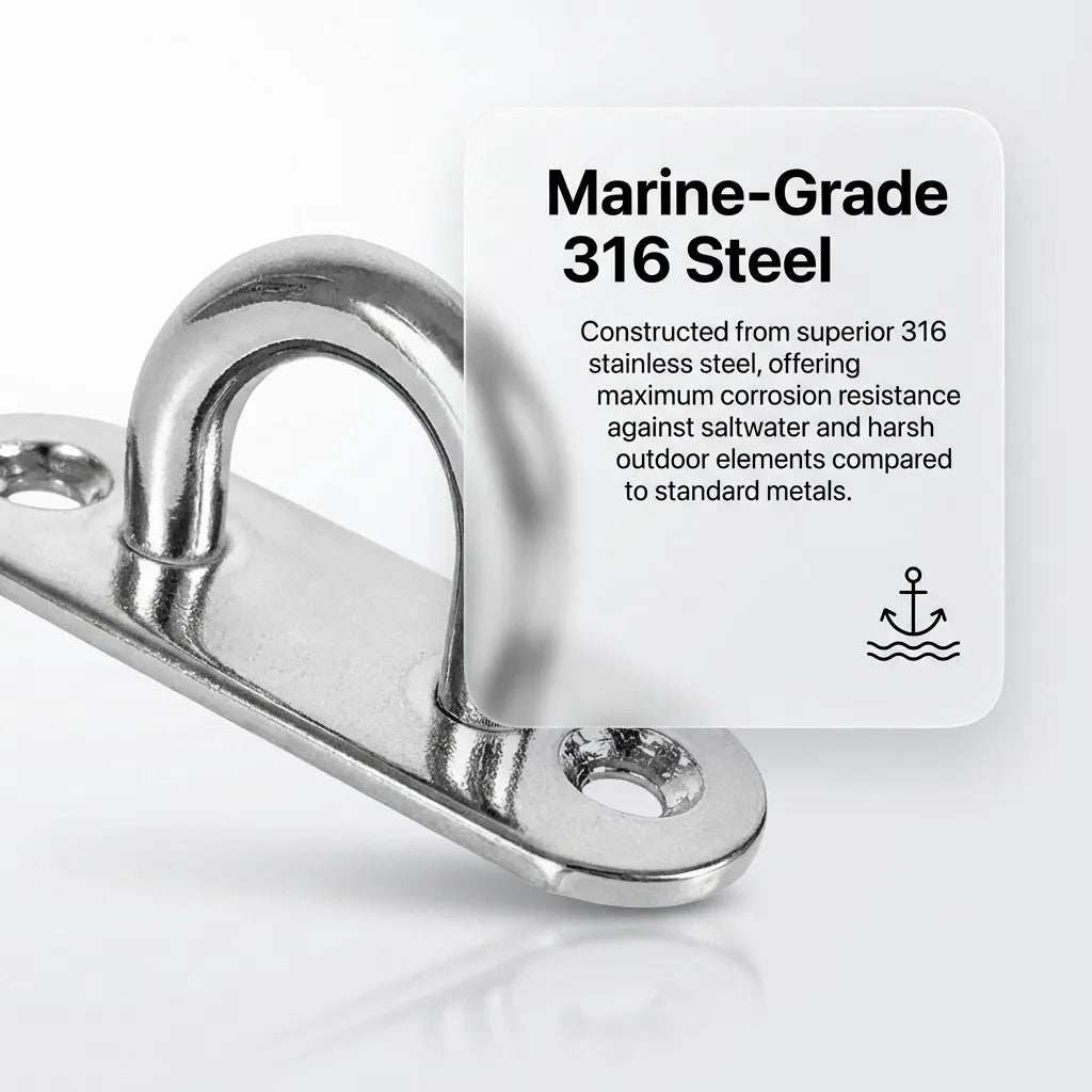 Diagram emphasizing the use of superior 316 stainless steel for maximum corrosion resistance in saltwater environments.