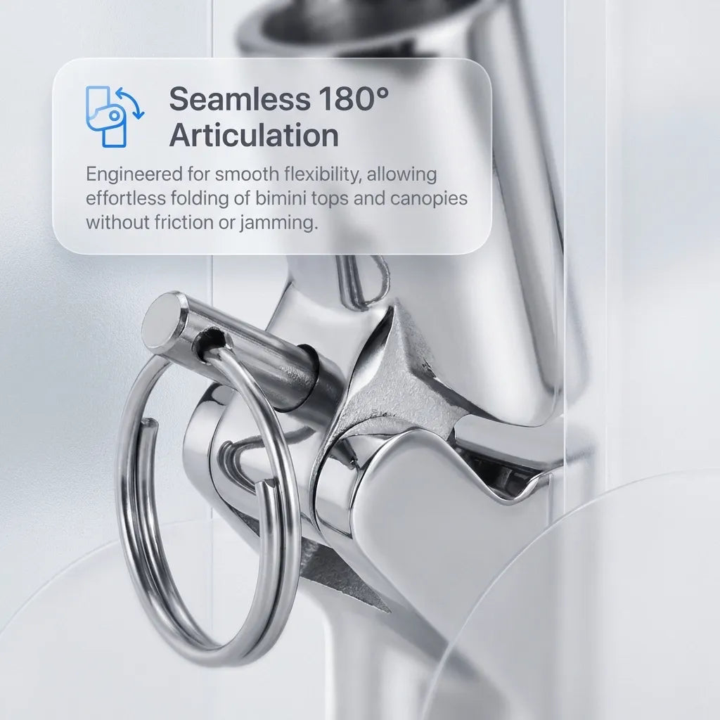 Detail view of the swivel joint with text highlighting seamless 180-degree articulation and friction-free folding for canopies.