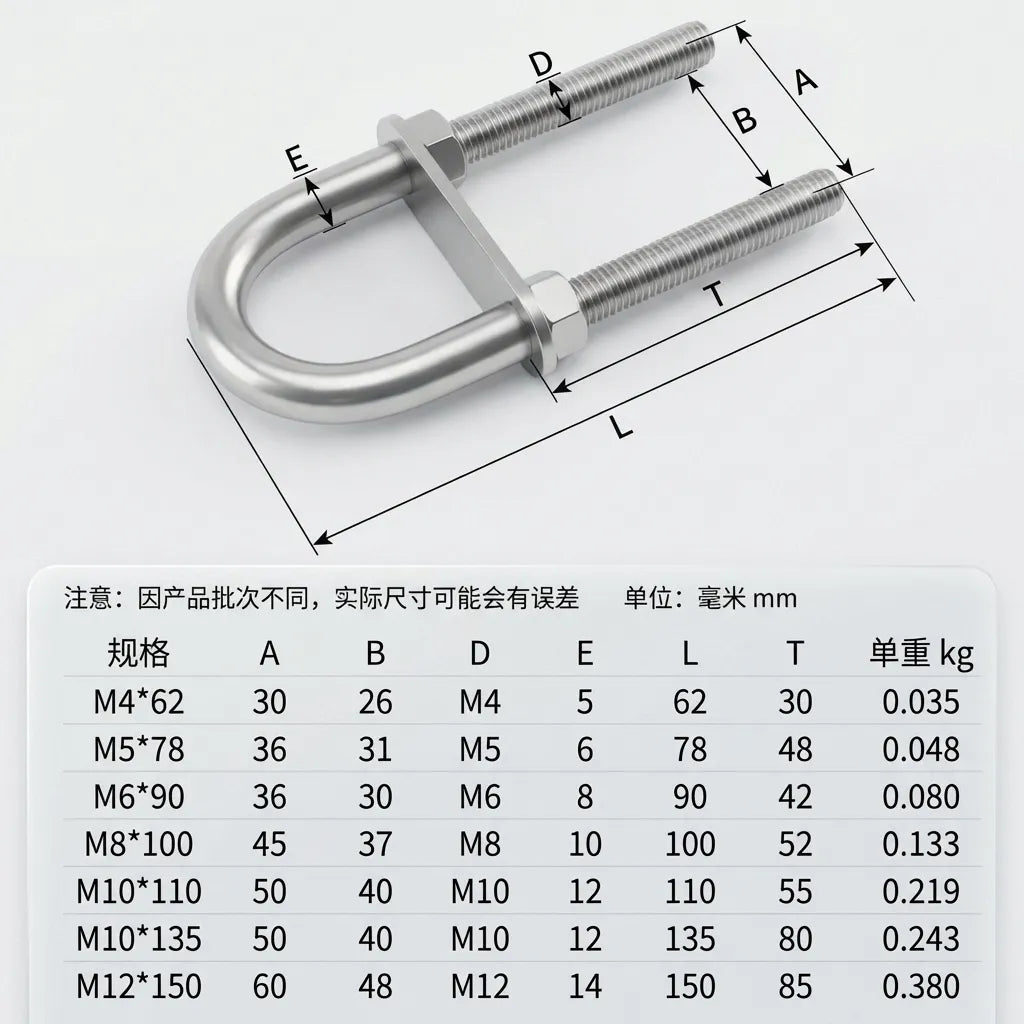Technical dimension chart showing sizes from M4 to M12 with corresponding measurements for length, thread, and weight in millimeters.