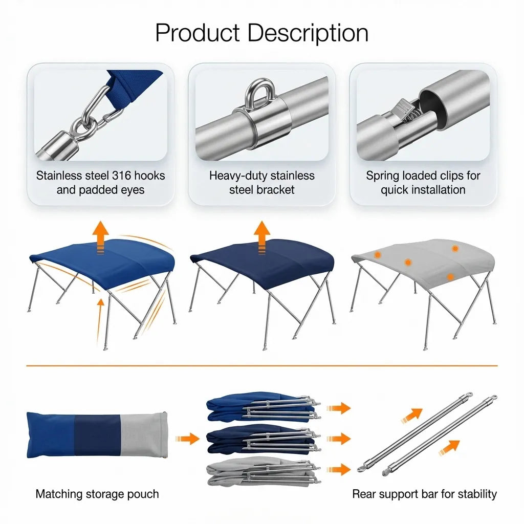 Diagram showing assembly features: 316 hooks, padded eyes, spring-loaded clips, storage pouch, and rear support stability bars.