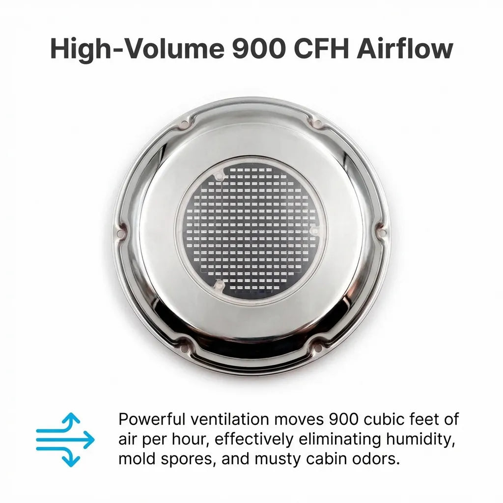 Top-down view of the vent with text indicating high-volume 900 CFH airflow to eliminate humidity and mold spores.