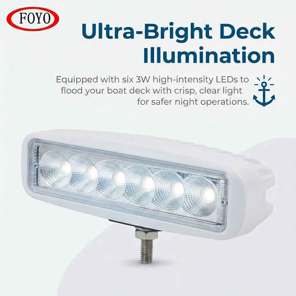 Infographic highlighting six 3W high-intensity LEDs designed for ultra-bright deck illumination and safer night operations.