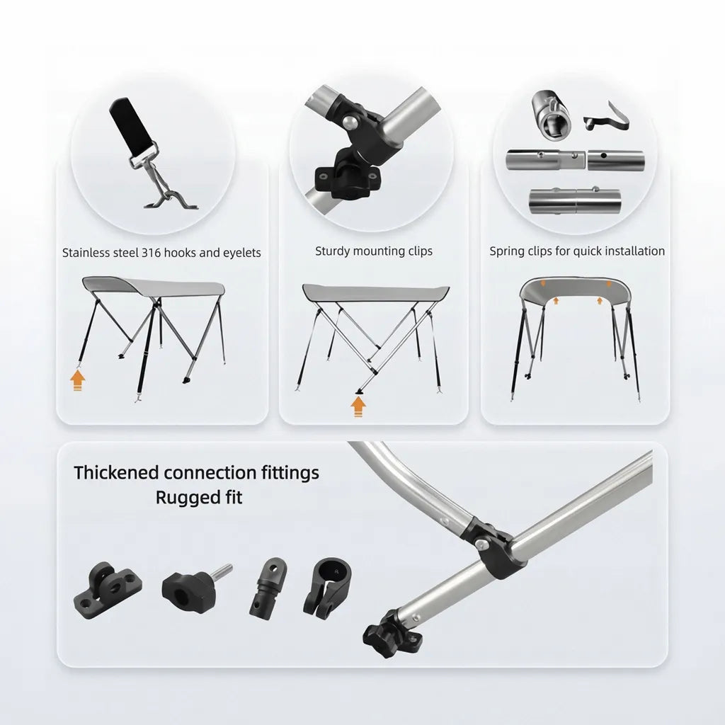 Diagram showing 316 stainless steel hooks, eyelets, mounting clips, and spring clips for quick and easy removal and installation.