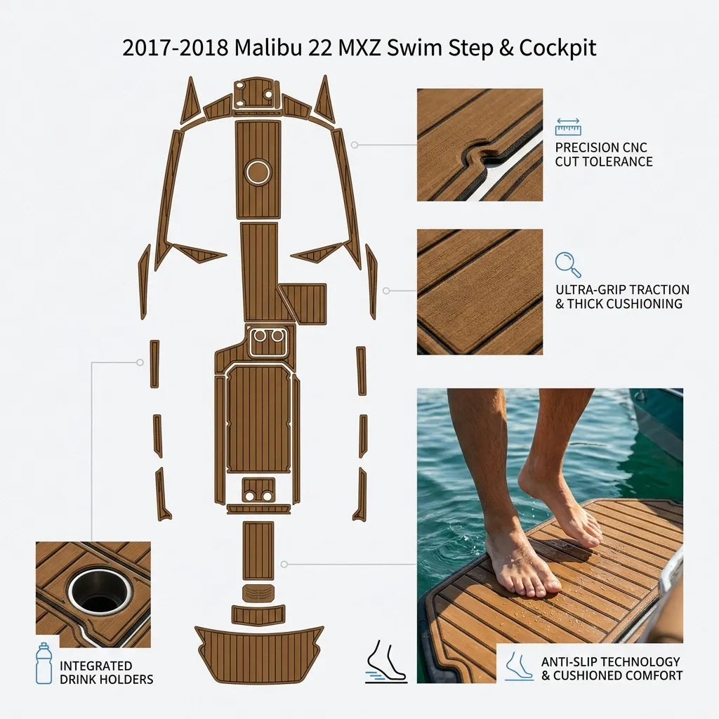 Detailed design diagram mapping the 2017-2018 Malibu 22 MXZ swim step and cockpit areas with specific zoom views of precision tolerances, drink holders, and foot comfort traction zones.