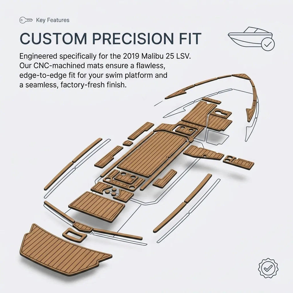 Exploded CAD-style diagram illustrating the custom precision fit of the brown EVA foam decking mats on a 2019 Malibu 25 LSV boat outline.