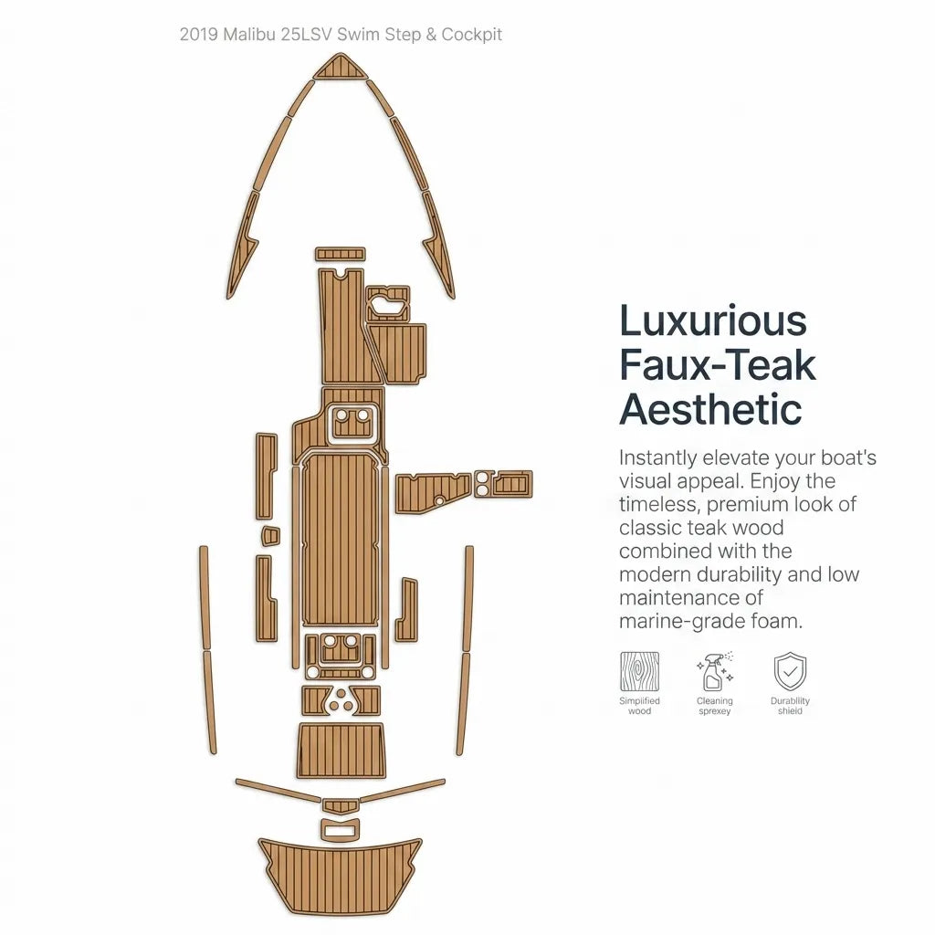 Full vertical layout diagram highlighting the luxurious faux-teak aesthetic and low-maintenance properties of the marine-grade foam deck kit.