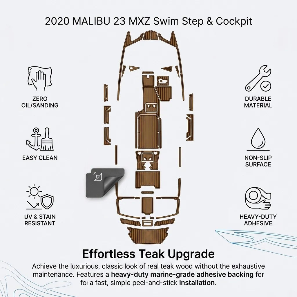 Teak upgrade benefit layout diagram showcasing easy-clean and stain-resistant capabilities.