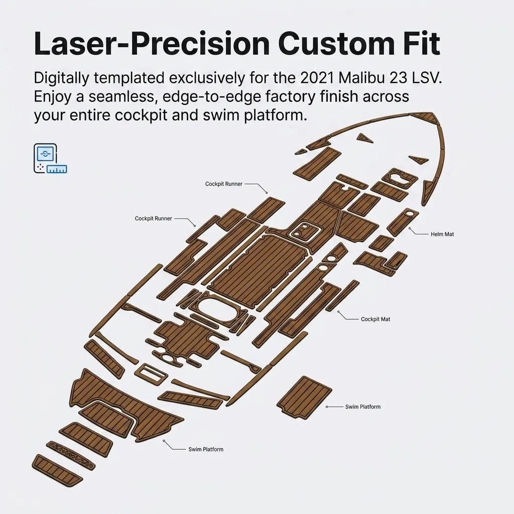 Laser-Precision Custom Fit diagram showing digitally templated EVA foam mats for the 2021 Malibu 23 LSV cockpit and swim platform.