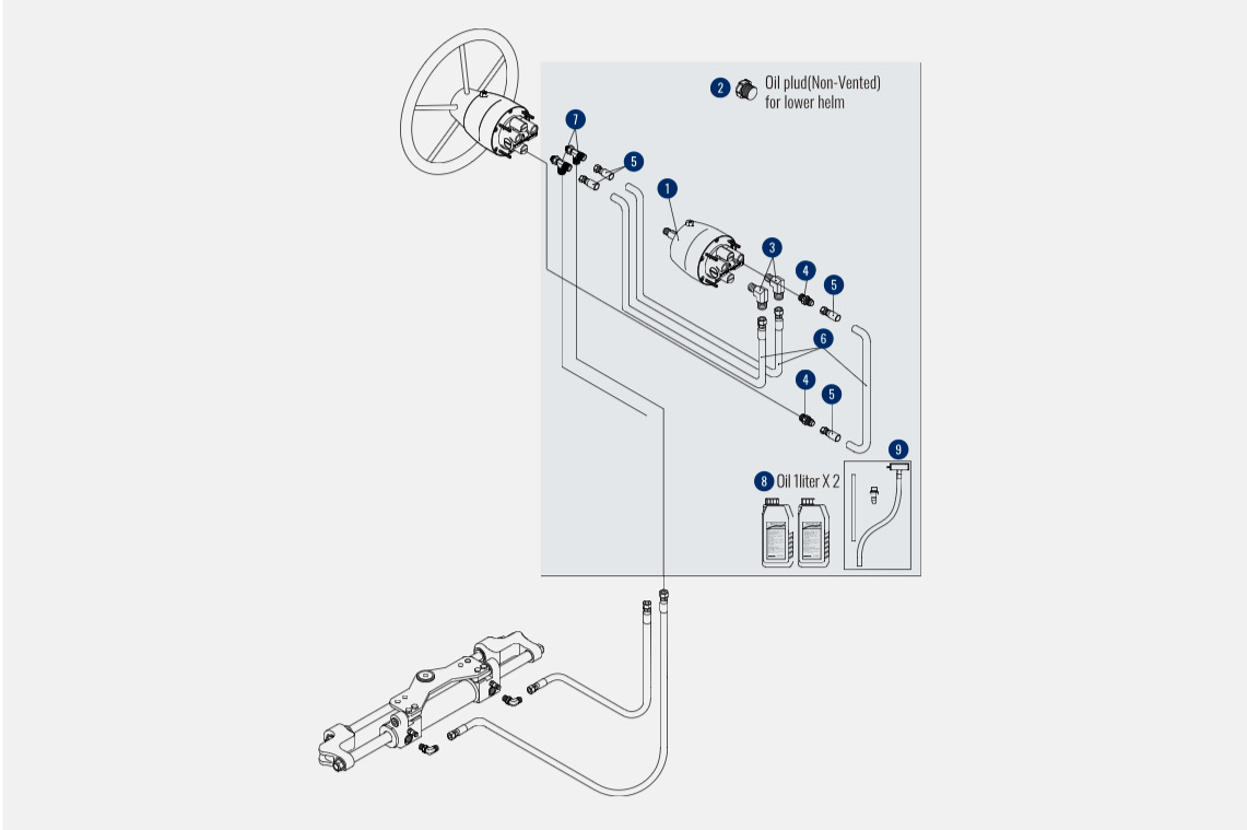AirowMarine 350HP Outboard Hydraulic Steering System - Hard Anodized, Universal Fit