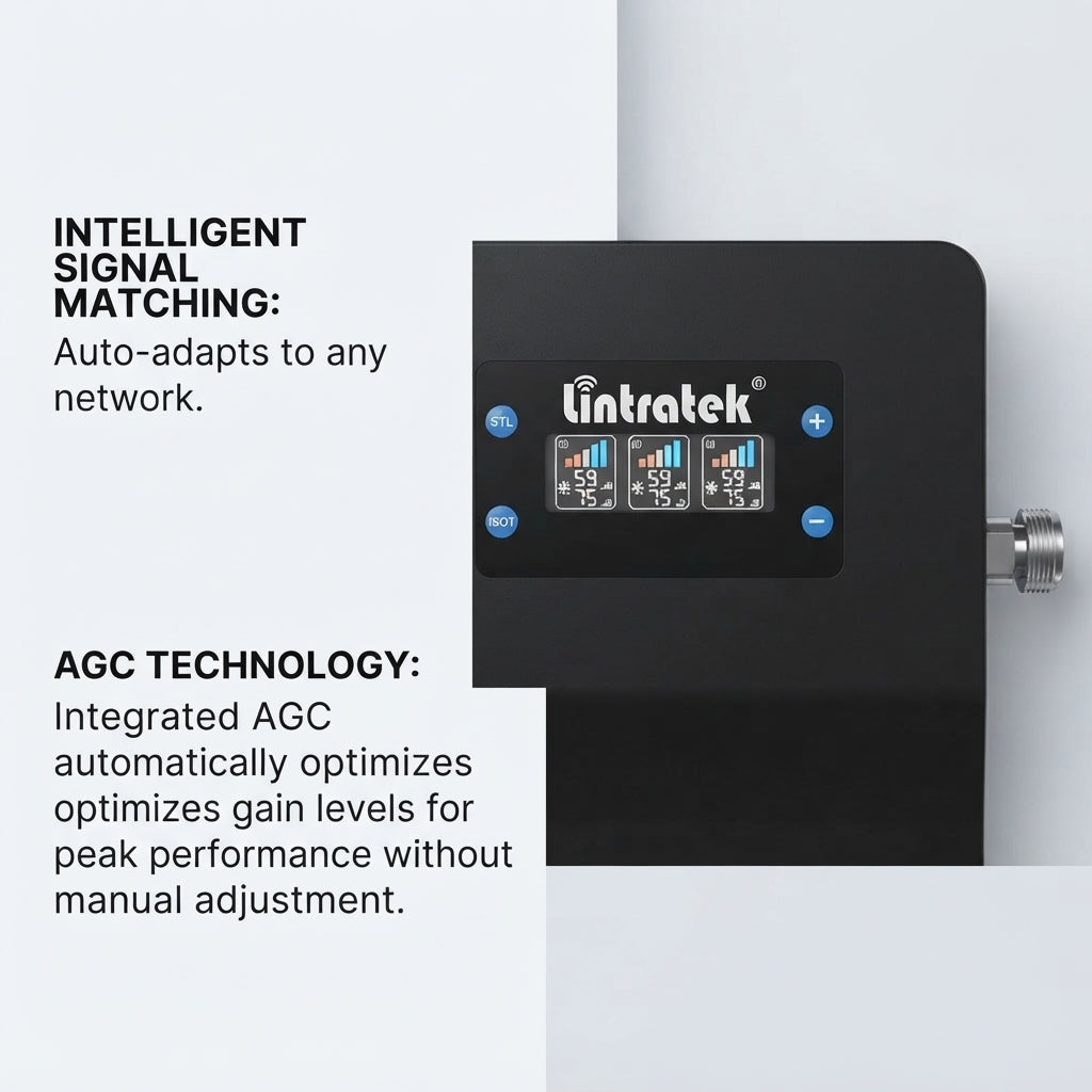 Marine 4G/5G Cell Signal Booster - All-Network Automatic Gain Control Amplifier