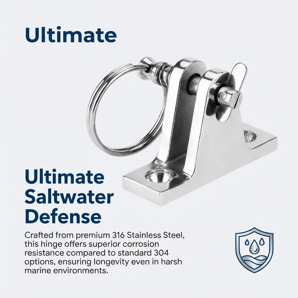 Diagram highlighting Ultimate Saltwater Defense featuring premium 316 stainless steel construction for superior corrosion resistance in harsh marine settings.