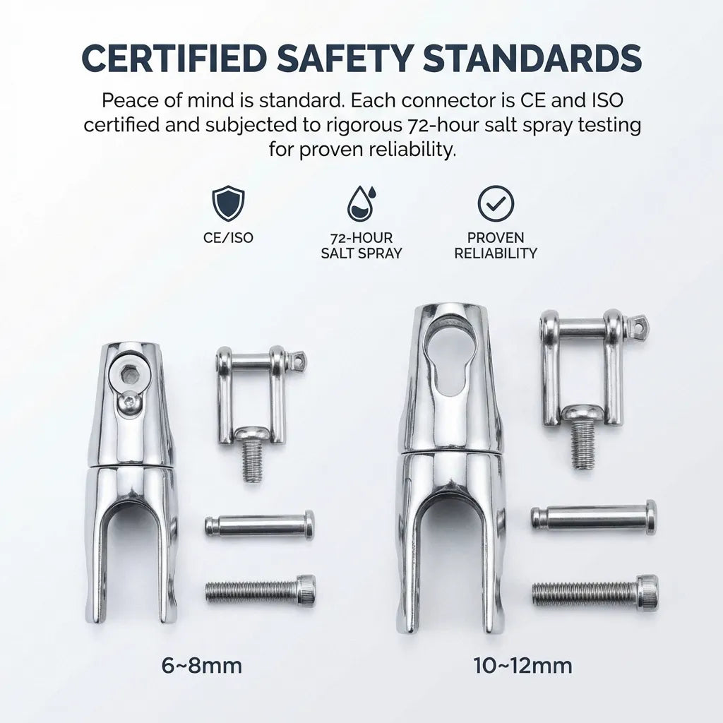 Deconstructed view of the anchor swivel showing the internal locking pins, hex bolts, and certification badges for CE/ISO.