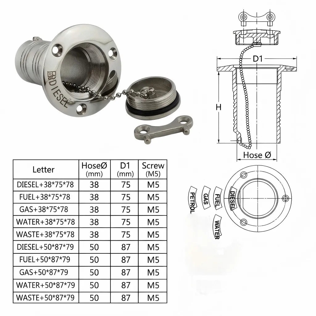 Technical engineering diagram showing dimensions D1 flange diameter, H height, and Hose diameter for 38mm and 50mm deck fill models.