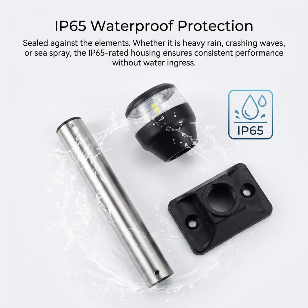 Exploded view showing the IP65 waterproof housing components designed to prevent water ingress from heavy rain and sea spray.