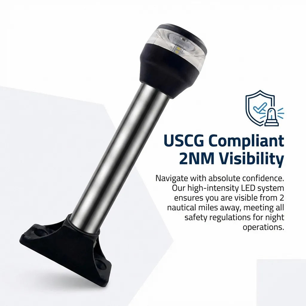 Infographic detailing USCG compliance with 2 nautical mile visibility ratings and high-intensity LED system for safe night operations.