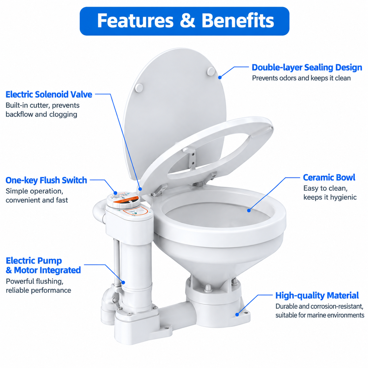 Airow Marine Electric Toilet - Self-Priming, Compact Luxury Yacht Sanitation