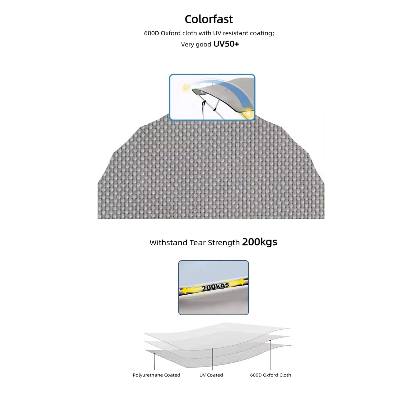 3 Bow Bimini Top Boat Cover, 600D/1200D Oxford Cloth Marine Canopy with 304 Stainless Steel Tube Frame for Cruise Yachts,Boats