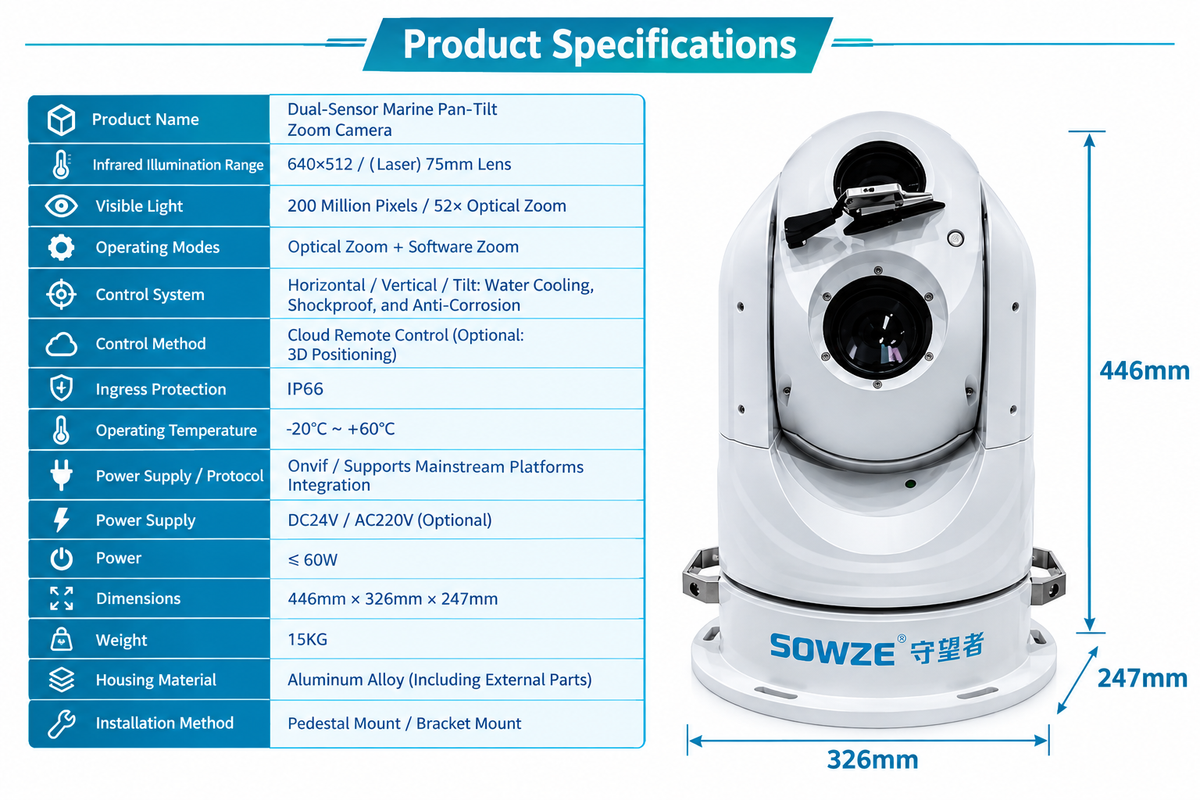 Marine Dual-Spectral Thermal Camera - 384 IR, 52x Gyro Pan-Tilt Head