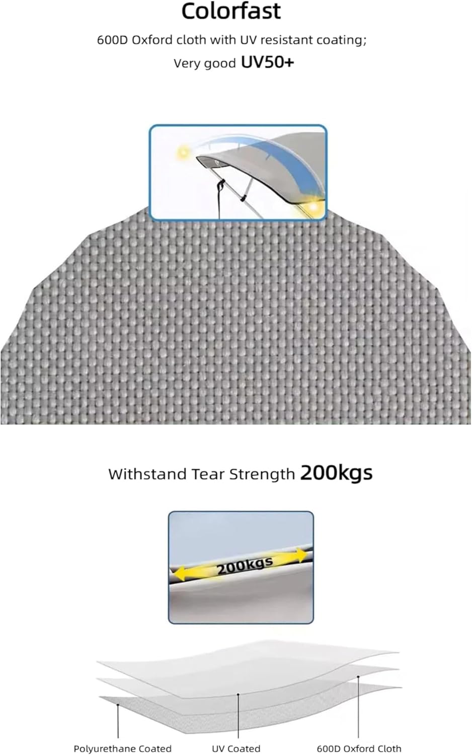 3 Bow Bimini Top Boat Cover, 600D/1200D Oxford Cloth Marine Canopy with 304 Stainless Steel Tube Frame for Cruise Yachts,Boats