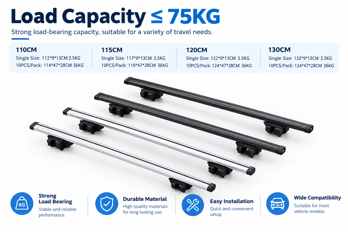 Universal SUV Roof Rack Crossbars - Aluminum Alloy, No-Drill Installation
