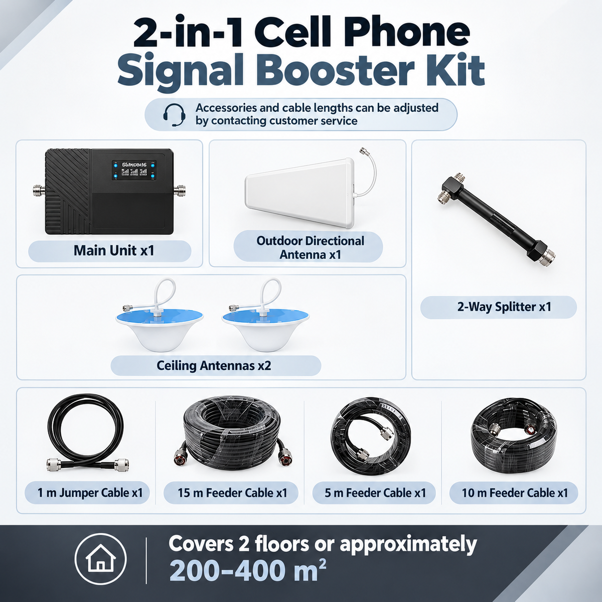 Marine 4G/5G Cell Signal Booster - All-Network Automatic Gain Control Amplifier