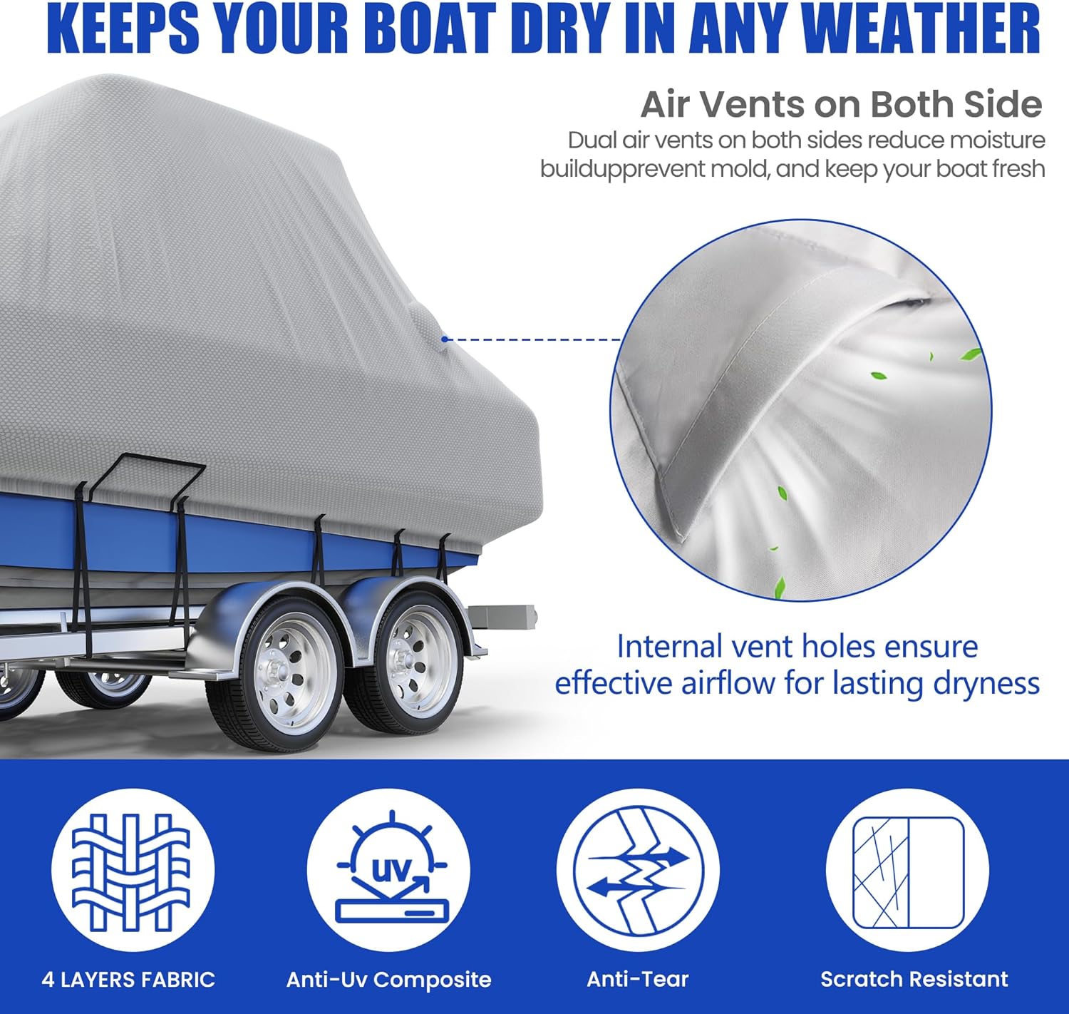 Center Console Boat Cover 18-20ft, Trailerable T-Top/Hard-Top Boat Cover, Heavy Duty Marine Grade Oxford Waterproof Boat Covers, Zipper on Both Side