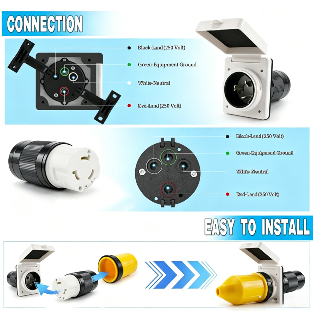 50A Marine Shore Power Inlet & Locking Connector Kit - Universal 4-Wire