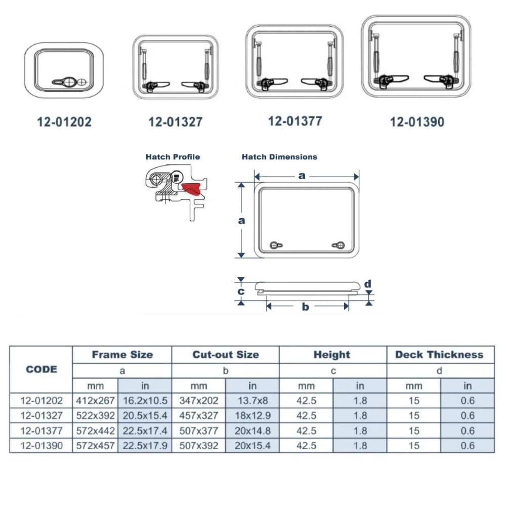 Aluminum Boat Hatch/Boat Window, Acrylic Rectangular Porthole & Portlight, Marine Skylight for Boats/Ships/Yachts/RV